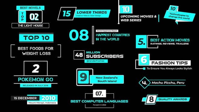 Photo of Numbering Titles – MotionArray 1124698