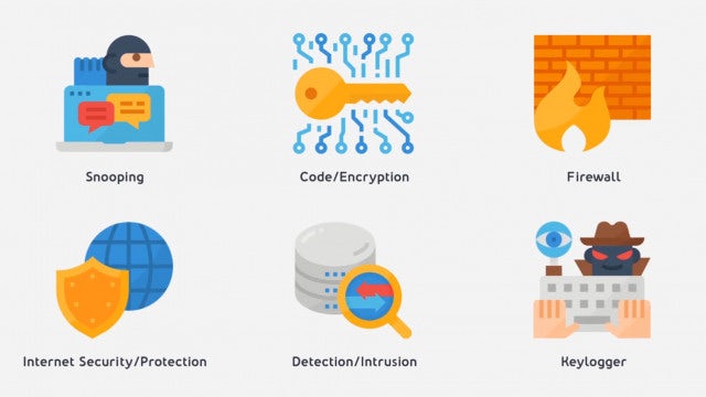 Photo of Cyber Security Animated Icons – Motionarray 1422185