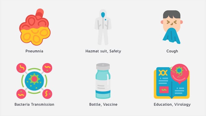 Photo of Virus & Pandemics Animated Icons – Motionarray 1430592