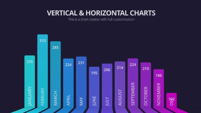 Photo of Vertical & Horizontal Charts – Motionarray 1575333