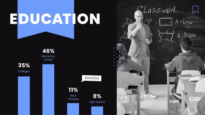 Photo of Infographic Demographics – Motionarray 1655865