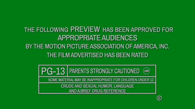 Photo of Green Screen Opening For Movie R, PG, G – Motionarray 1665677