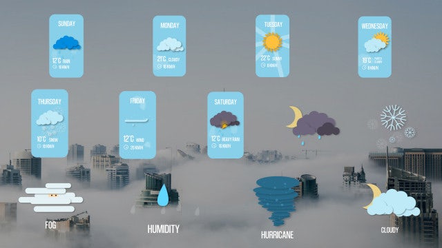 Photo of Weather Forecast Titles – Motionarray 1726327