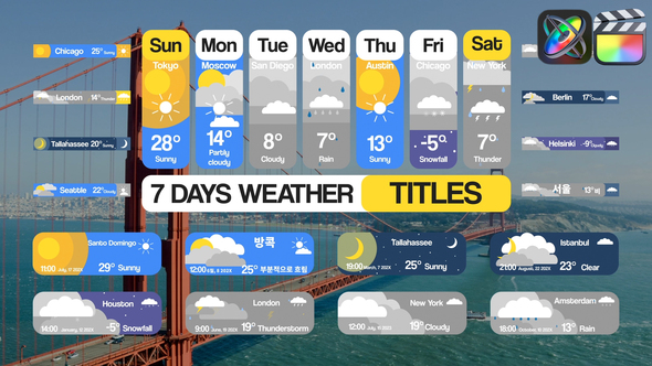 Photo of 7 Days Weather Titles for FCPX – Videohive 51473981