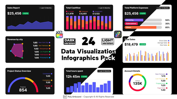 Photo of Data Visualizations Infographics Pack For Final Cut Pro X – Videohive 54888238