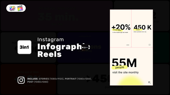 Photo of Infographic Reels for FCPX – Videohive 55462022