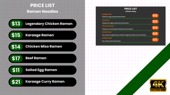 Photo of Price List Menu For Davinci Resolve – Videohive 55519582