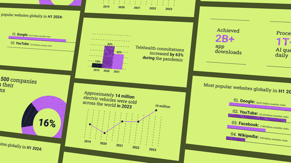 Photo of Catchy Animated Infographics – Videohive 56437001