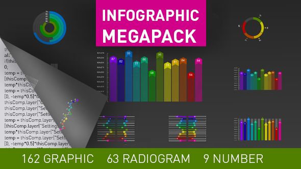 Photo of Infographics MegaPack – Videohive 17338515