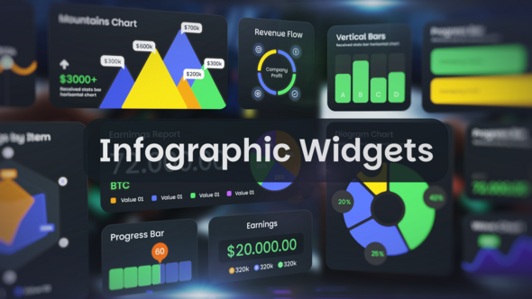 Photo of Infographic Widgets – Videohive 57844009