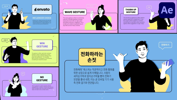 Photo of Character Gestures Scenes for After Effects – Videohive 58069623
