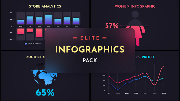 Photo of Elite Infographics Pack for Premiere Pro – Videohive 57933538
