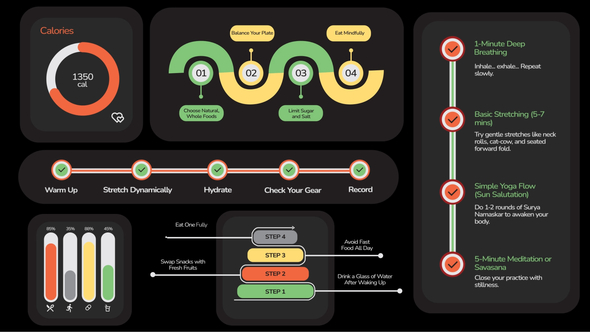 Photo of Health Steps Infographic – Videohive 57862661