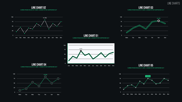 Photo of Line Charts – Videohive 57320791