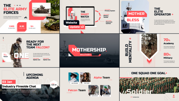 Photo of Mothership Military Video Display After Effect Template – Videohive 57877468