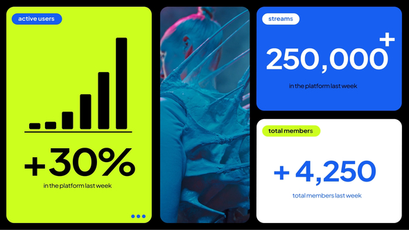 Photo of Multiscreen Bento Slideshow – Videohive 57844429
