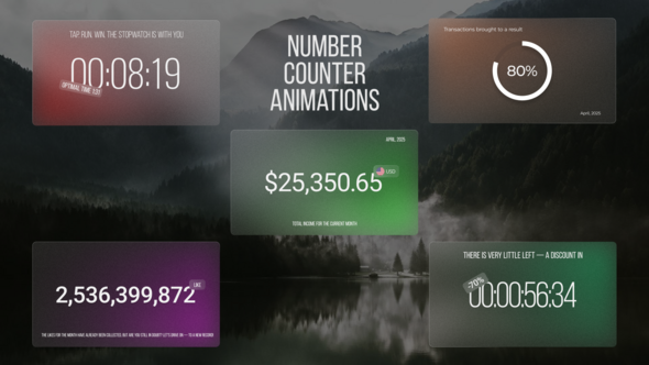 Photo of Number Counter Animations – Videohive 58127081
