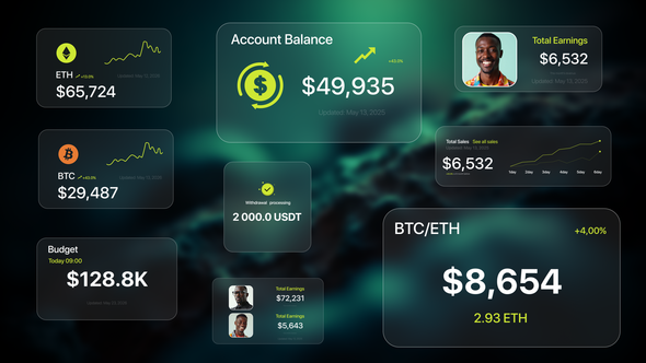 Photo of Number Counter Finance – Videohive 58145604