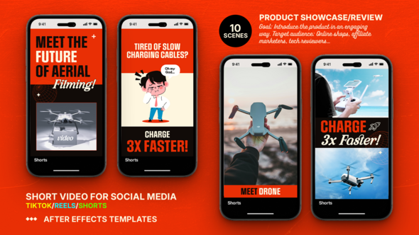 Photo of Product Showcase/Review – Short Video – Videohive 58218694