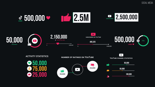 Photo of Social Media – Videohive 57322852