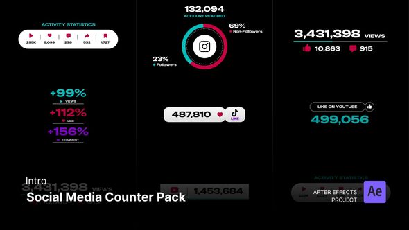 Photo of Counter – Social Media Counter Pack After Effects Template – Videohive 58499025