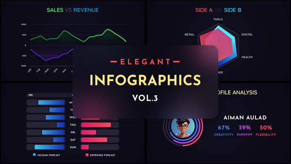 Photo of Elegant Infographics Pack Vol.3 – Videohive 58607307