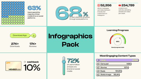 Photo of Infographics Pack – Videohive 58550604