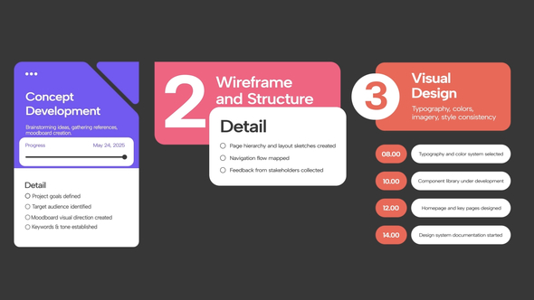Photo of List Infographic – Videohive 58404902