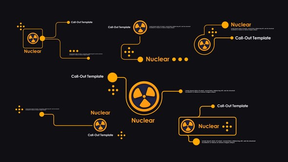 Photo of Nuclear Call Out – Videohive 58650041