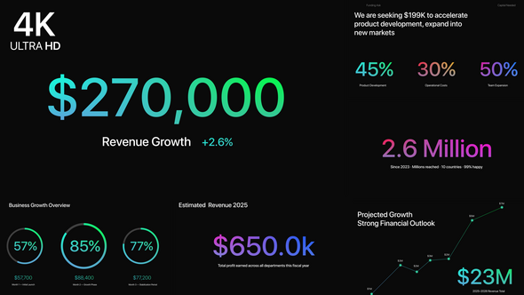 Photo of Number Counter — Business Stats – Videohive 58639187