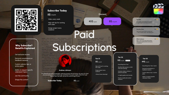 Photo of Paid Subscriptions – Videohive 58426156