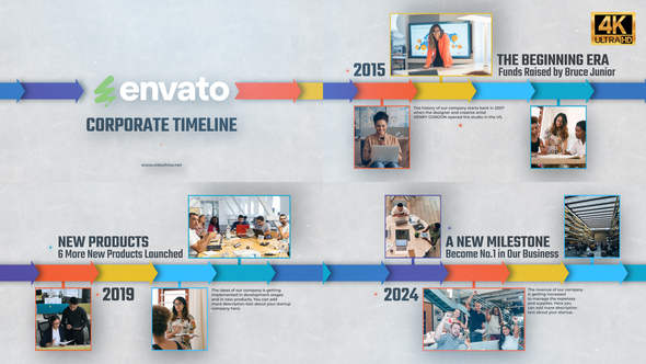 Photo of Business Company Timeline – Videohive 58749550