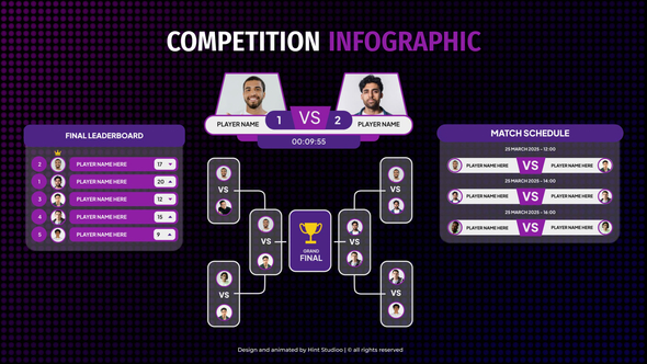 Photo of Competition Infographic – Videohive 58823291