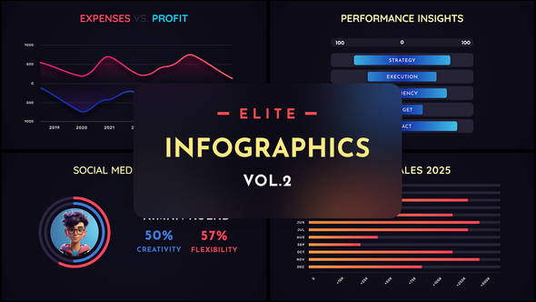 Photo of Elite Infographics Pack Vol.2 – Videohive 58690957