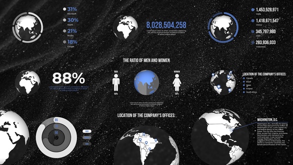 Photo of Infographics Planet – Videohive 54441167