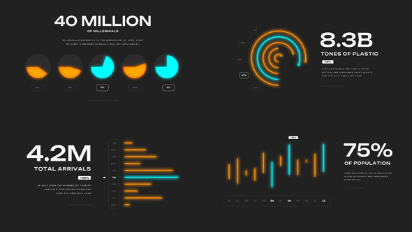 Photo of Infographics – Videohive 58795244