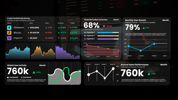 Photo of Line Chart Infographic After Effects – Videohive 59139865
