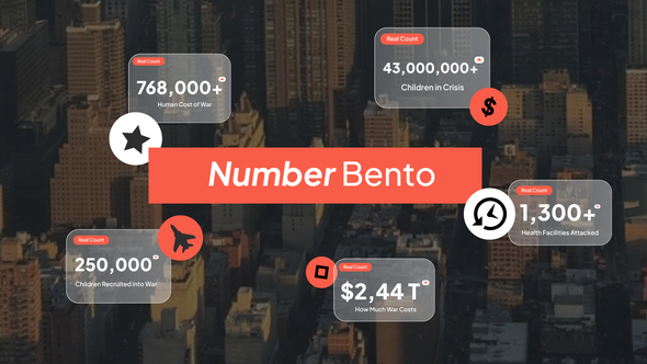 Photo of Number Bento – Videohive 58712794