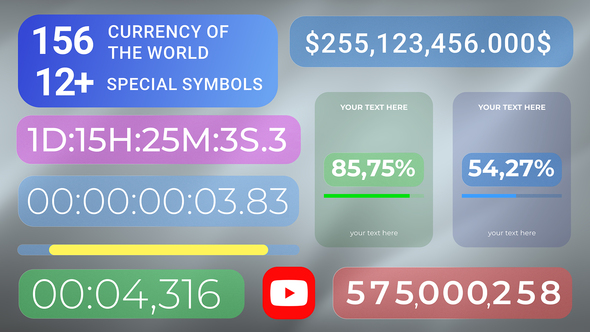 Photo of Number Counter Pro – Videohive 58972238