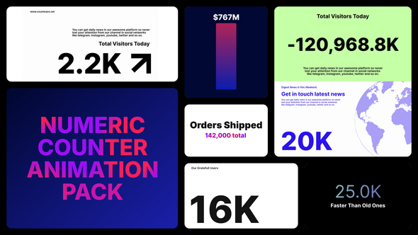 Photo of Number Text Animation Counter – Videohive 58692599