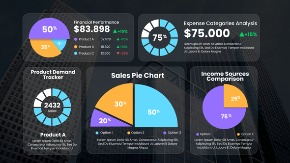 Photo of Pie Chart Infographic – Videohive 59093066