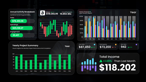 Photo of Row & Column Bar Chart After Efect – Videohive 59140678