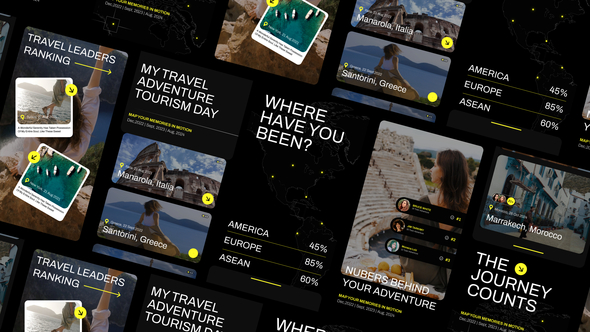 Photo of Tourism Day Reels Kit After Effect – Videohive 59140051