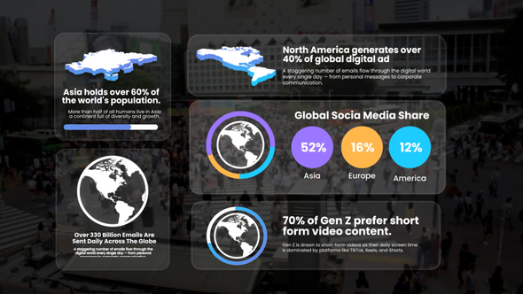 Photo of World Maps Infographic – Videohive 59015172