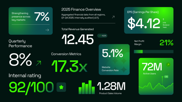 Photo of Finance Number Text – Videohive 59387977