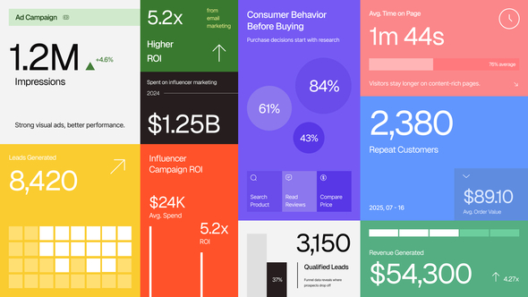 Photo of Marketing Data Number Text – Videohive 59387957