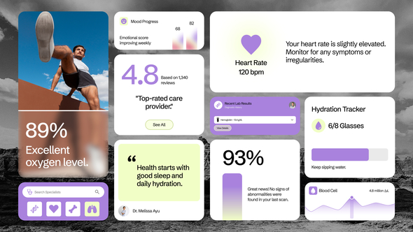 Photo of Medical UI Widget – Videohive 59463206