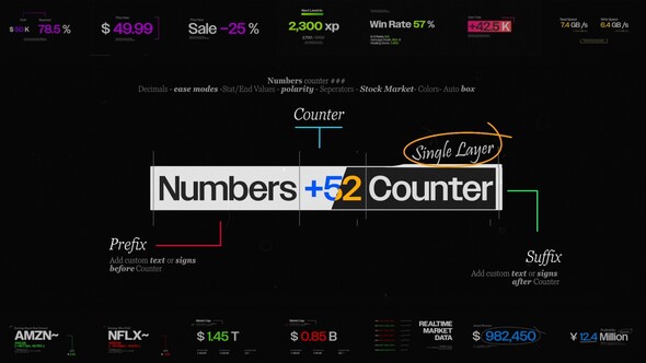 Photo of Numbers Counter Text Animation Pack | Text Preset Tool & 53 Premade Scene Setups – Videohive 59187519
