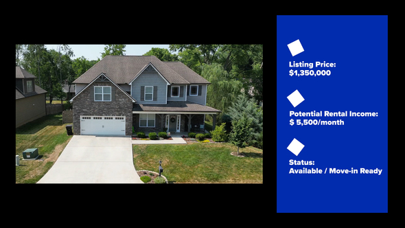 Photo of Real Estate Promo – Videohive 59244709