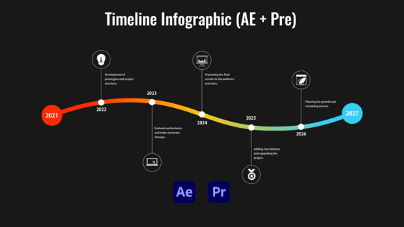 Photo of Timeline Infographic (AE + Pre) – Videohive 57902677